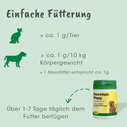 DurchfallStopp 100 Kapseln