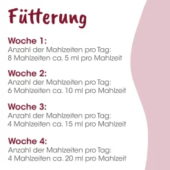 feliTATZ Kittenmilch 90 g