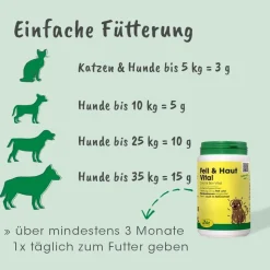 Fell & Haut Vital Hund & Katze 150 g